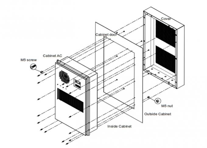 Refrigerar do condicionador de ar do armário de R134a/função de aquecimento exteriores industriais